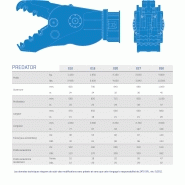 Broyeur pivotant Predator G16 - Zato - démolition et broyage béton armé_1