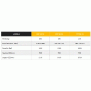 Fourche pallet fpp 18-15 - u.Emme s.R.L._1