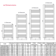 Sèche-Serviettes MAHANA Galbé Mixte 514W + kit Elec 500W en acier blanc - Thermador - MAH5001238GM_1