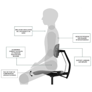 Fauteuil de bureau ergonomique ERGOKI - pour positions assis, assis-debout et debout - dossier réglable et assise flexible_1