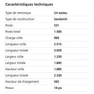 HK 15 26 14 - 18 PF30 Basic - Remorque frigorifique - Humbaur - Charge utile 969 kg - Panneaux sandwich 30 mm - Sol antidérapant_1