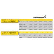 Dragon - machine de granulation plastique - Feydas - longueur de 5750mm à 8000mm - modèles 120-130-140-150-160_1