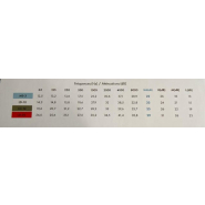 Protecteur moulé en résine Jrenum Work Premium - INEARPRO_1