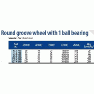 Roue à rainure ronde de 120 mm avec 1 roulement à billes - Lot de 2_1