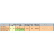 Nob17soft/sa-2 - compresseur pour sablage - norexco - capacité 18 l_1