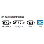 Symboles d'interdiction pour réglementation