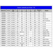 Timon articulé non freiné pour remorque - Type bride soudée - Modèle E09 16 - Réf T2302001 - PTC 750kg - Diamètre 70_1