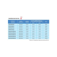 Chambres froides Monobloc plafonnier - T°. TN (+) - Référence: MPTN005-U0_1