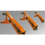 Grue auxiliaire Atlas 440.2 V à 440 VCS - modèle performant et polyvalent_1