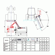 Broyeur modele goldshift 200 - tecnoagri_1