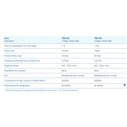 Trx 200 compresseurs à pistons - mehrer - pressions finales jusqu'à 30 bar_1