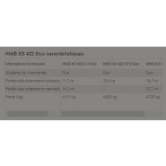 Grue auxiliaire HIAB XS 422 Duo - Portée hydraulique de 11,7m à 18,7m - 38 tm à commande manuelle_1