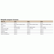 Excavateur à chenilles Menzi 100 - Série de 10 tonnes avec trois types de flèches_1