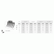 Multi-force ripper 60kg à 180kg - cangini_1