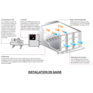 Humidificateur adiabatique à atomisation idéale pour l'humidification des environnements dans l'industrie - MC_1