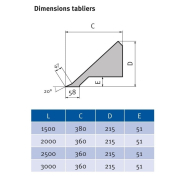 Plieuse motorisée type lourd Metallkraft MSBM 1520-30 PRO - 3.0 mm d'épaisseur max - Largeur de travail 1520 mm_1