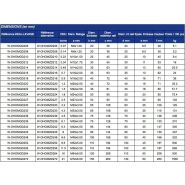 Anneau de levage femelle - Deal SAS - Green Pin S-8142 et E-8142, zingué DIN 582 Ø 42 mm - CMU 6.3 t_1