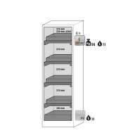 Armoire de sécurité Q-PEGASUS-90 - Modèle Q90.195.060.WDAC - Réf 30074-048-30087 - Type 90 avec portes automatiques et conformité NF EN 14470-1_1
