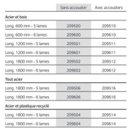 Banc public sobre et noble - bois, acier ou plastique recyclé - SILAOS_1