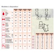 Broyeur forestier ENAFIRENZE/22 - EMYMPS - largeur de travail 175-245 cm - rotor semi-forestier_1