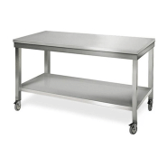 Roulettes pour tables inox (x 4)_1