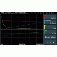LCX200 - Pont RLC universel de table DC, 4 Hz à 500 kHz, 100 mV à 10 V, interfaces LAN/USB - Rohde & Schwarz_1