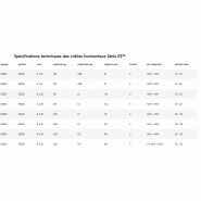 Crible horizontal - série ES™ pour carrières, gravières et mines - Metso Outotec_1