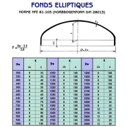 Fond elliptique suivant norme nfe 81-103 - beniere perrin_1