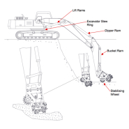 Fraises hydrauliques pour porteurs de 14-38t - 70-110 kW - Tc30 Rockwheel_1