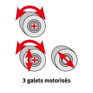 Rouleuse asymétrique Metallkraft RBM 1270-25 E - Motorisée, grande capacité, normes CE_1