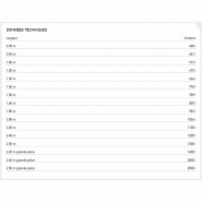 Godet à produits légers - schaffer_1