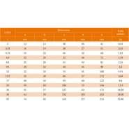 Manille droite haute résistance - axe boulonné et goupillé - REF : 43200_1