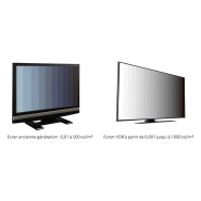 Analyseur d'écrans CA-410 - Parfait pour les contrôles d'écrans OLED et HDR avec précision améliorée_1