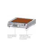 Plaque de cuisson professionnelle à induction - 1 foyer 3600W - Inox - SOFRACA 27022_1