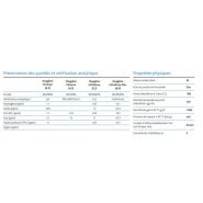 Oxygène ultra haute pureté Experis - idéal pour applications analytiques et contrôle des procédés_1