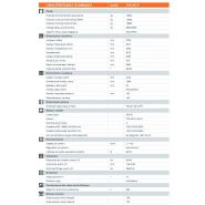 3412 HT P H180 - Compacteur monocylindre à pieds dameurs HAMM - Poids 12300 kg_1