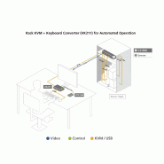 ATEN IC485S Convertisseur d’interface RS-232/RS-485_1