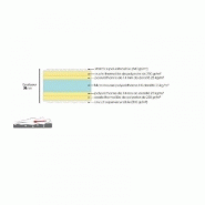 Matelas 180 x 200 cm Excellence Literie - Épaisseur 20 cm - Accueil enveloppant et soutien ferme_1