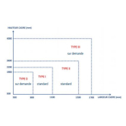 Porte anti-effraction sur mesure, pleine ou vitrée - simple et double - cr4_1