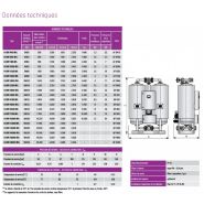 R-Dry BVL - Sécheurs par adsorption Omega Air - Débit de 390 à 20.200 Nm³/h - Refroidissement air-eau en circuit fermé_1