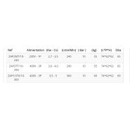 Airpack trolley - Compresseur à vis compact Zelup - Niveau sonore réduit (61-68 dBA)_1