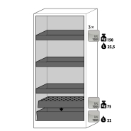 Armoire de sécurité Q-CLASSIC-30 modèle Q30.195.086.FU.WDASR - réf 37581-061-37595 - stockage de substances dangereuses inflammables avec résistance au feu NF EN 14470-1_1