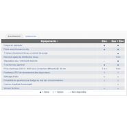 BE90 - Borne de distribution d'énergie fixe pour ports de plaisance - ARmarina - faible hauteur 657mm_1