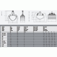 Fourches hydrauliques R175 Rozzi pour fumier et matériaux divers - Dents en acier anti-usure_1