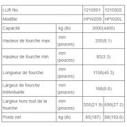 HPW - Transpalette peseur avec balance - I-Lift Equipment Ltd. - Capacité 2000kg_1