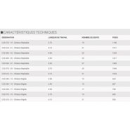C30 - cultivateur agricole Quivogne - châssis robuste et largeur de travail 2,5 à 6,10 m_1