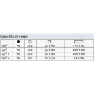 Scie circulaire manuelle verticale Metallkraft MKS 315 V - 3622315_1