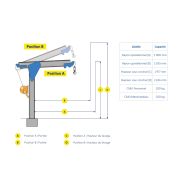 Potence embarquement pmr à treuil manuel_1