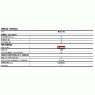 Nice Wingo Hi-Speed - Opérateur électromécanique à vis sans fin avec encodeur magnétique et logique de commande Moonclever MC8241_1