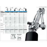 ROBOT 4 AXES PALETTISEUR INDUSTRIEL COMAU PAL-260-3.1_1